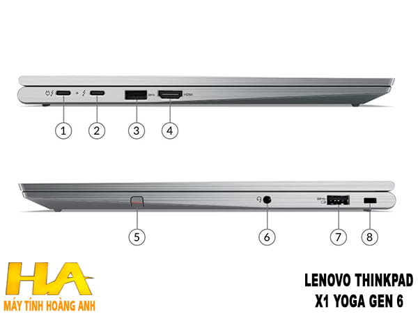 Lenovo-Thinkpad-X1-Yoga-Gen-6